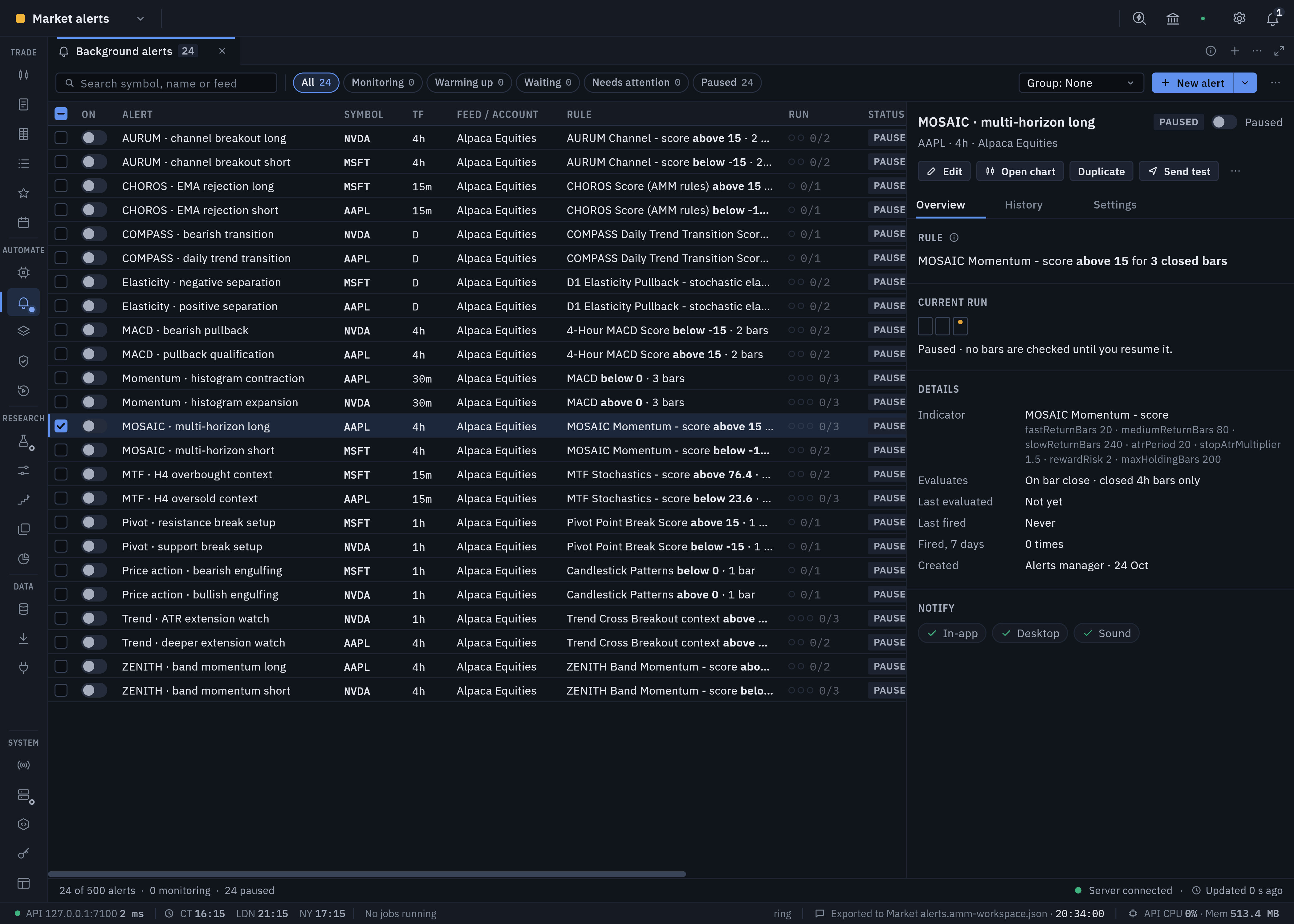 Market Studio manager with 24 paused market alerts across 12 studies and selected multi-horizon momentum rule