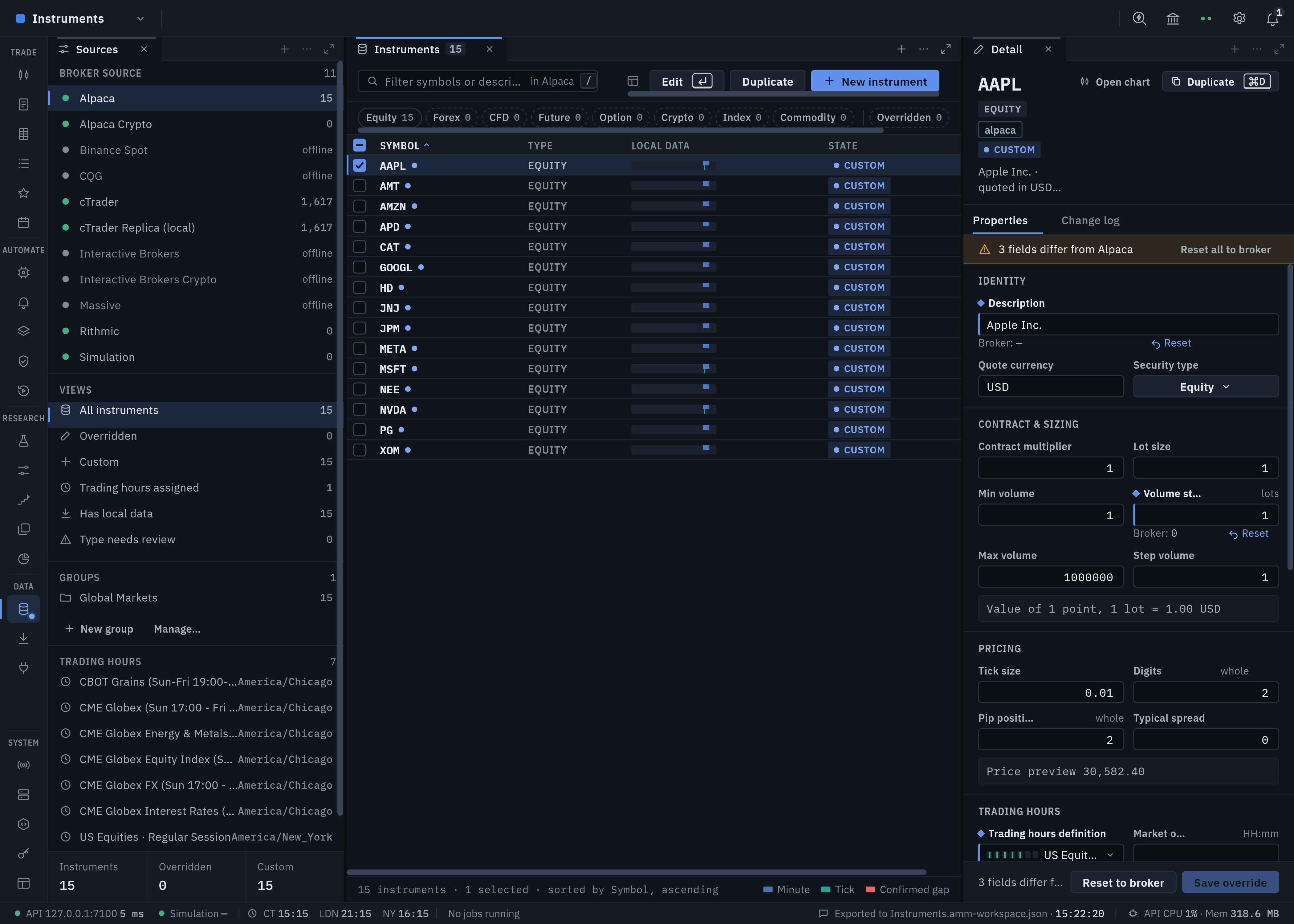 Market Studio Instrument Manager with equity instruments, local data coverage, groups and selected contract properties.