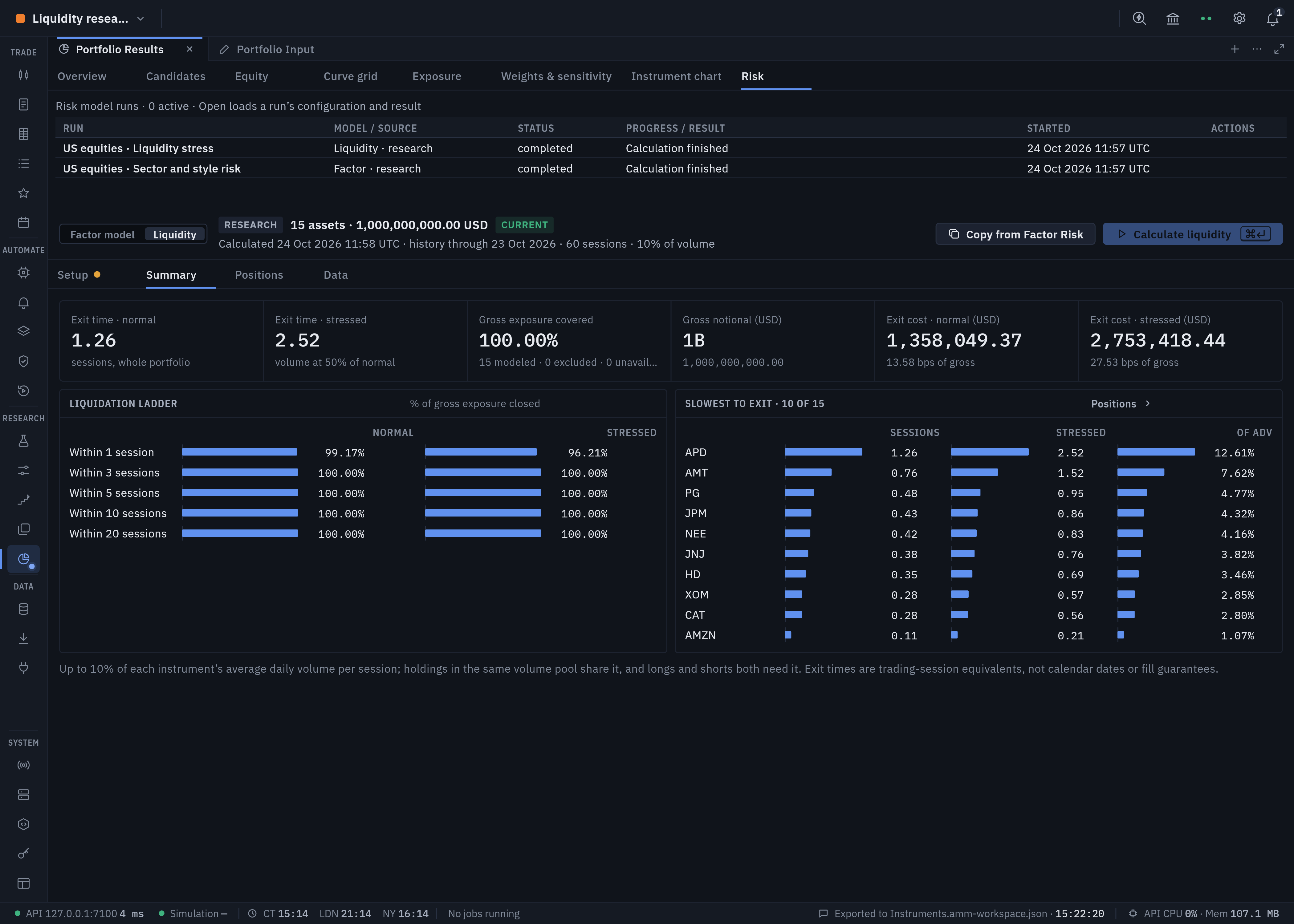 Market Studio equity liquidity analysis with exit horizons, participation assumptions and cost estimates in dark mode