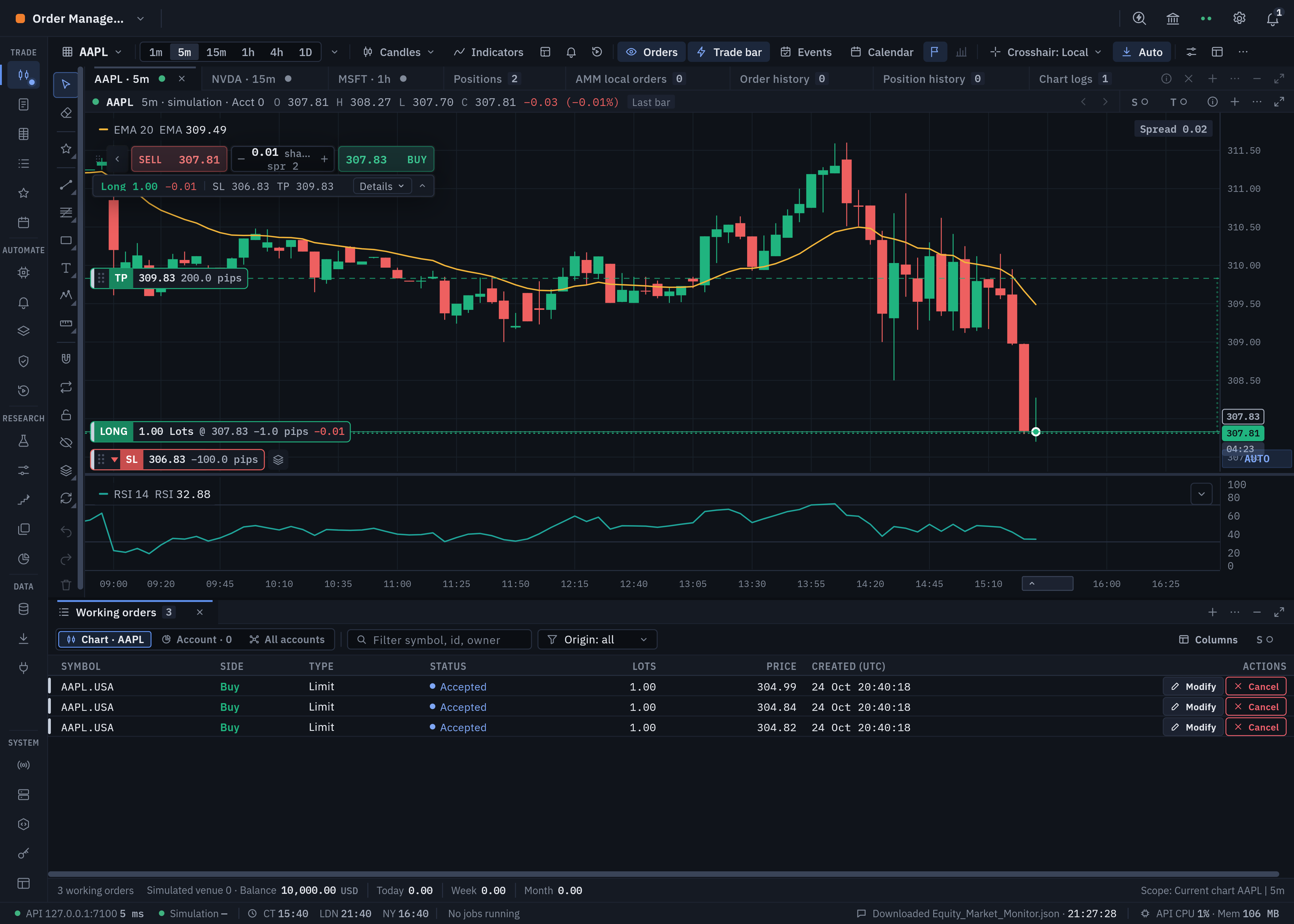 Market Studio AAPL chart with a protected position and an accepted pending Buy Limit order in dark mode
