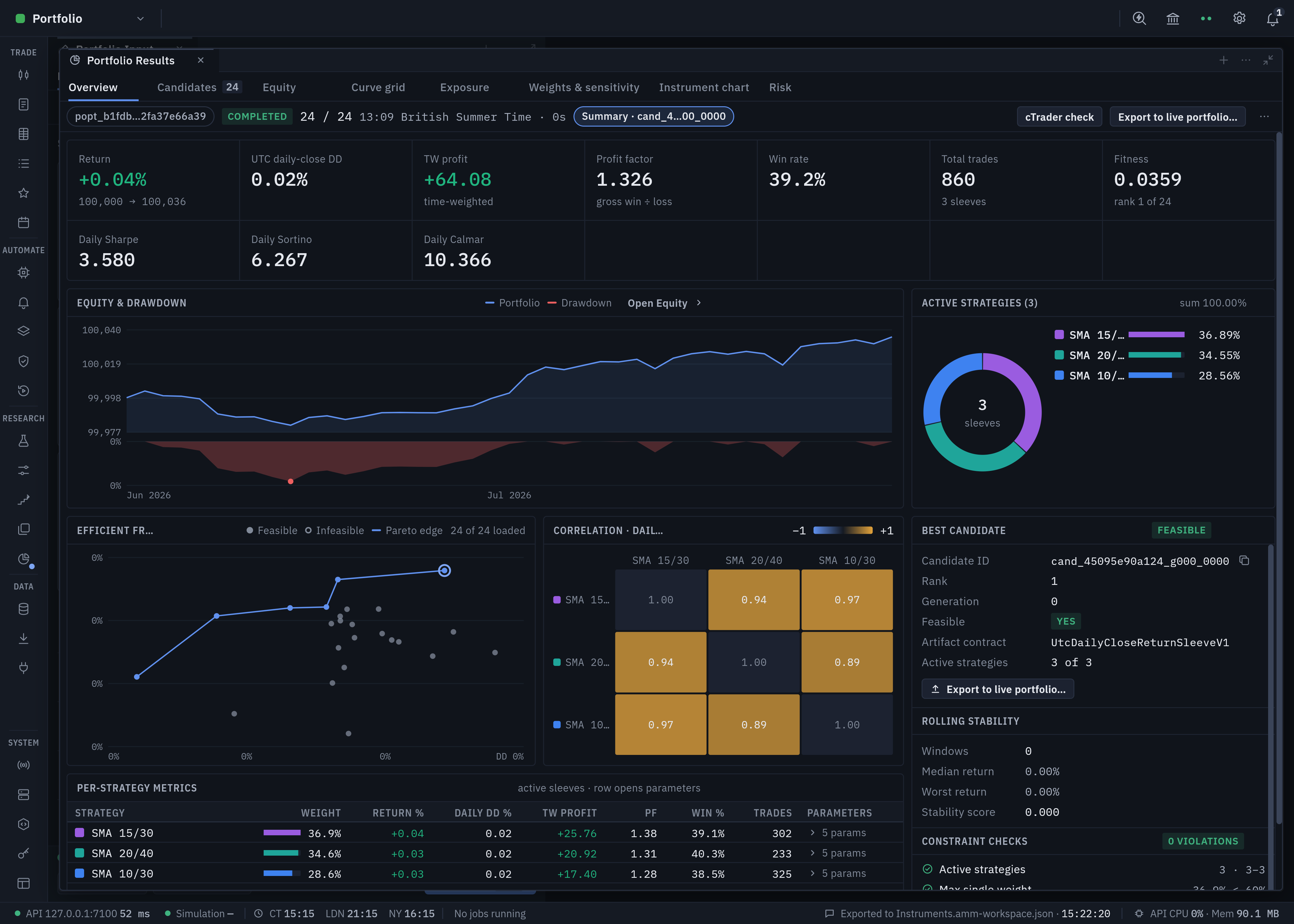 Market Studio portfolio research with allocations, combined equity, frontier and sleeve correlations in dark mode