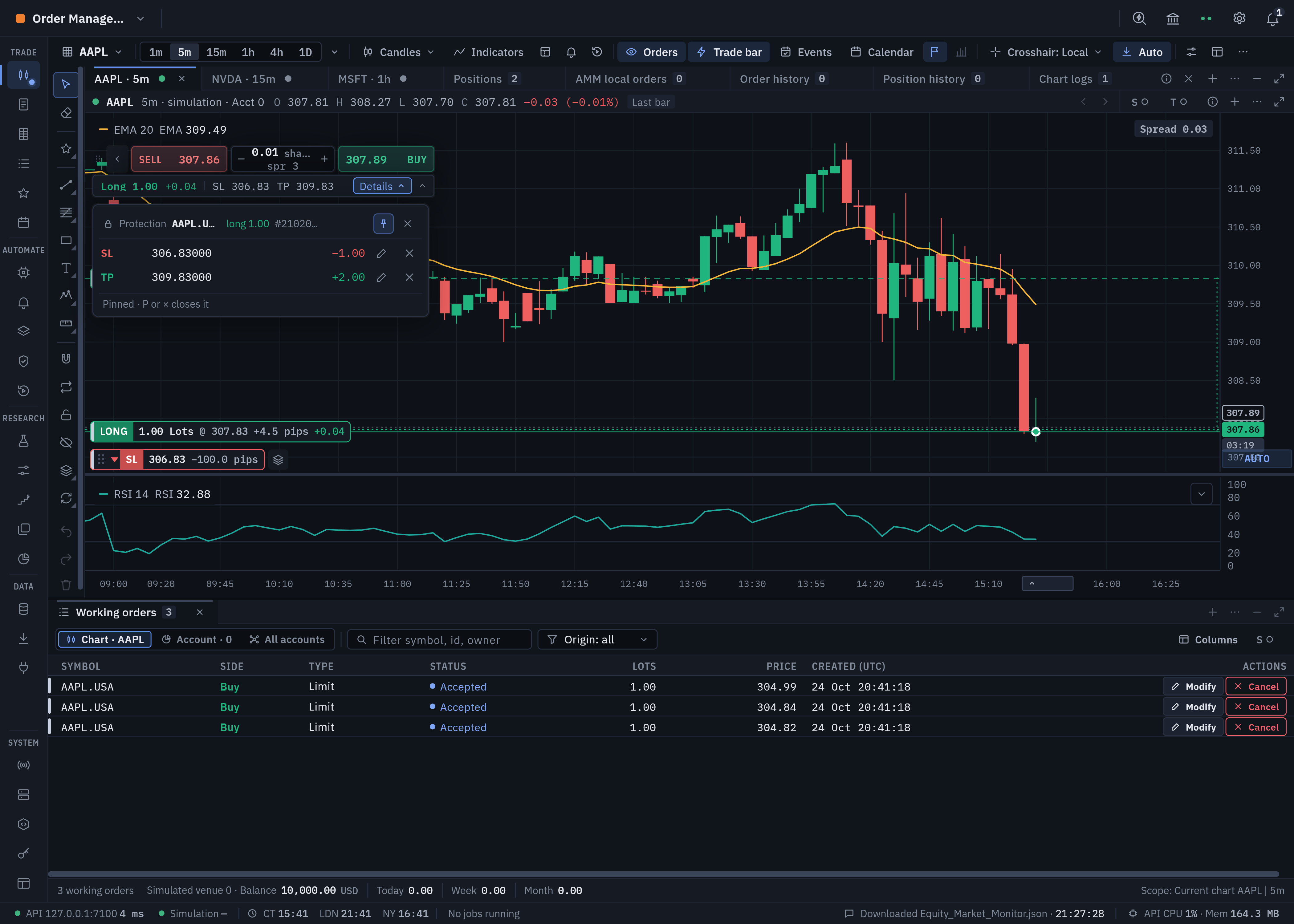 Market Studio chart position, pinned protection inspector and pending order blotter in dark mode