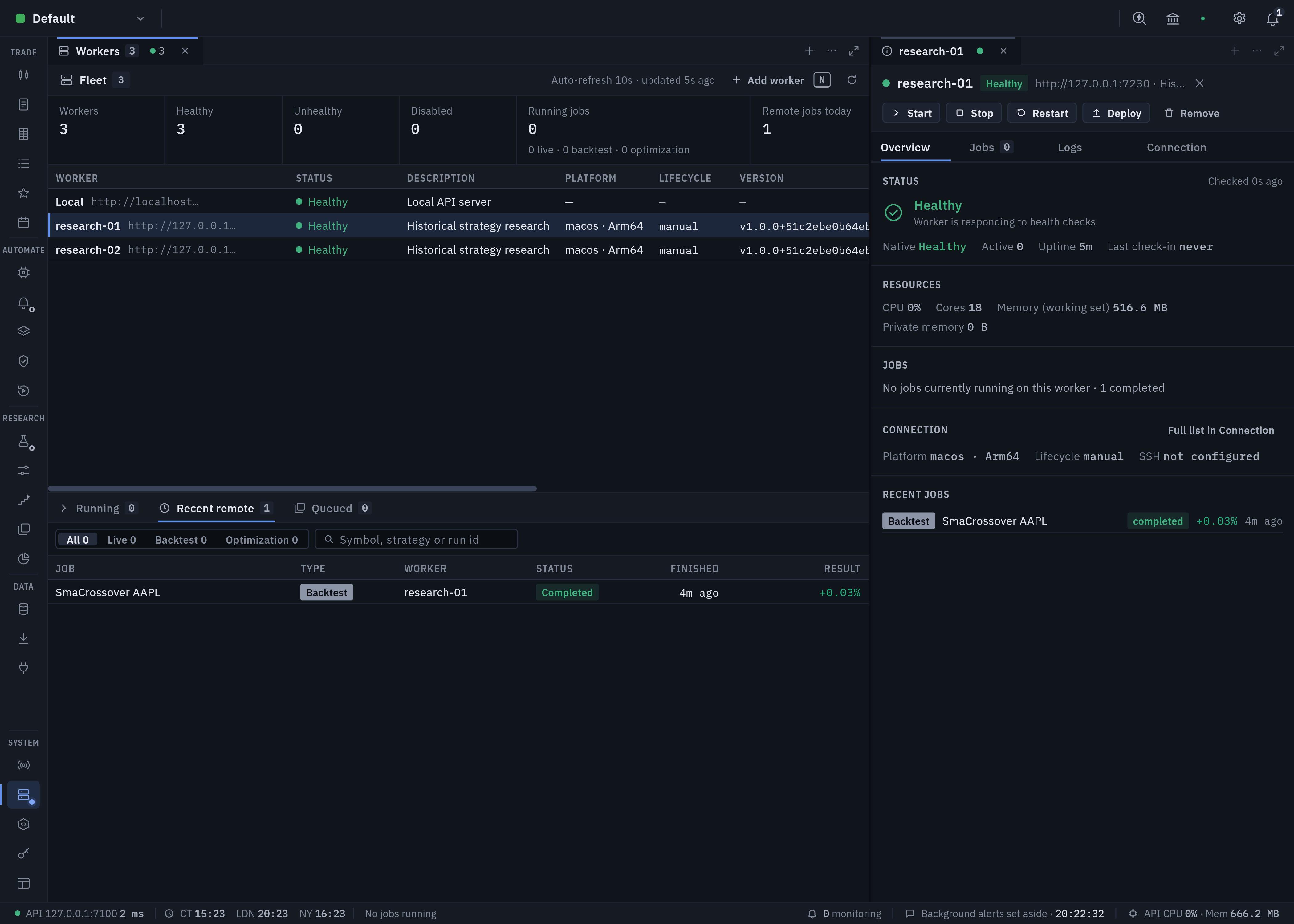 Market Studio worker fleet with healthy research executors and a completed strategy backtest.